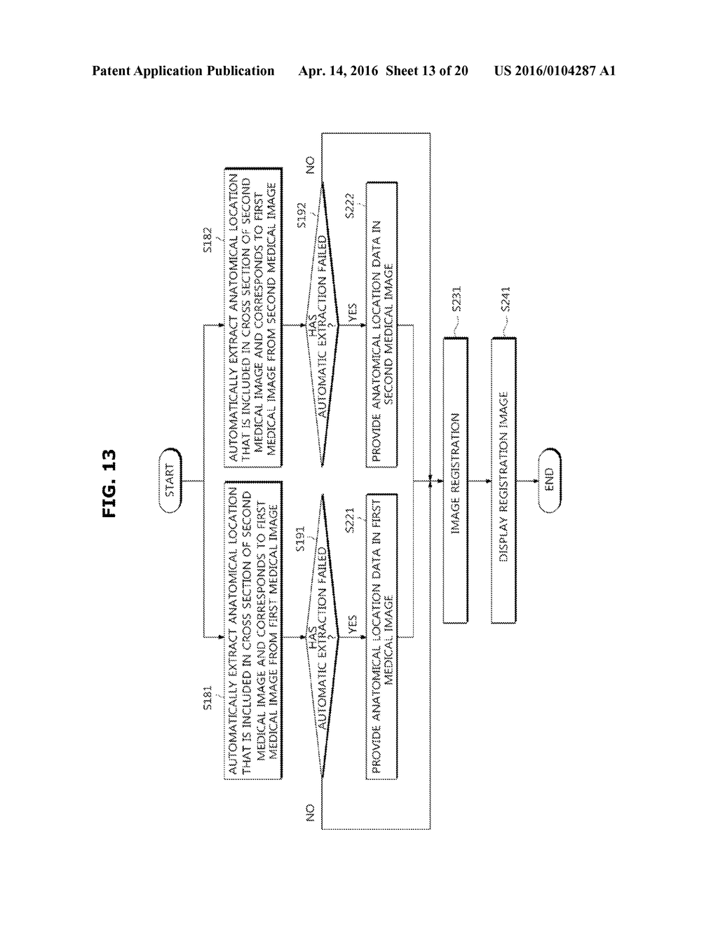 IMAGE PROCESSING APPARATUS, METHOD OF CONTROLLING IMAGE PROCESSING     APPARATUS AND MEDICAL IMAGING APPARATUS - diagram, schematic, and image 14