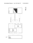 PERFORMANCE OPTIMIZATION FOR DATA VISUALIZATION diagram and image