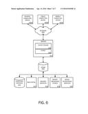 PERFORMANCE OPTIMIZATION FOR DATA VISUALIZATION diagram and image