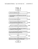 INFORMATION PROCESSING APPARATUS AND METHOD THEREOF diagram and image