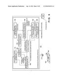 INFORMATION PROCESSING APPARATUS AND METHOD THEREOF diagram and image