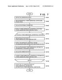 INFORMATION PROCESSING APPARATUS AND METHOD THEREOF diagram and image