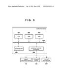 INFORMATION PROCESSING APPARATUS AND METHOD THEREOF diagram and image