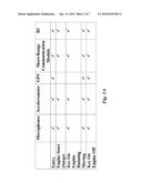 SYSTEM FOR DETECTING THE OPERATIONAL STATUS OF A VEHICLE USING A HANDHELD     COMMUNICATION DEVICE diagram and image