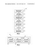 METHOD AND SYSTEM TO ENABLE SELECTIVE SMOKE DETECTION SENSITIVITY diagram and image