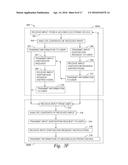 METHOD OF CONTROLLING AN ELECTRONIC DEVICE diagram and image