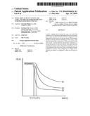 PIXEL, DISPLAY DEVICE HAVING THE SAME, AND THIN FILM TRANSISTOR (TFT)     SUBSTRATE FOR DISPLAY DEVICE diagram and image