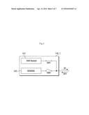 ORGANIC LIGHT-EMITTING DISPLAY DEVICE AND DRIVING METHOD THEREOF diagram and image