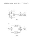 DISPLAY DRIVING CIRCUIT INTEGRATING LIGHT SENSOR AND DISPLAY DRIVING CHIP     THEREOF diagram and image