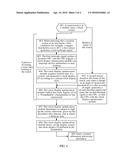 TIME DISPLAY METHOD AND APPARATUS diagram and image