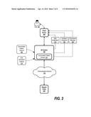 Cognitive Security for Voice Phishing Activity diagram and image