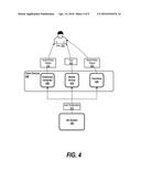 Cognitive Security for Voice Phishing Activity diagram and image