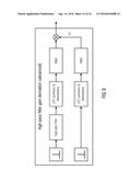 APPARATUS AND METHOD FOR IMPROVED SIGNAL FADE OUT FOR SWITCHED AUDIO     CODING SYSTEMS DURING ERROR CONCEALMENT diagram and image