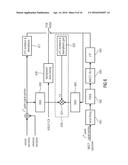 APPARATUS AND METHOD FOR GENERATING AN ADAPTIVE SPECTRAL SHAPE OF COMFORT     NOISE diagram and image