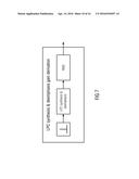 APPARATUS AND METHOD FOR GENERATING AN ADAPTIVE SPECTRAL SHAPE OF COMFORT     NOISE diagram and image