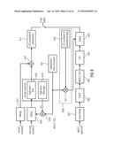 APPARATUS AND METHOD FOR GENERATING AN ADAPTIVE SPECTRAL SHAPE OF COMFORT     NOISE diagram and image