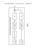 APPARATUS AND METHOD FOR GENERATING AN ADAPTIVE SPECTRAL SHAPE OF COMFORT     NOISE diagram and image