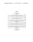 APPARATUS AND METHOD FOR TRANSMITTING WATERMARK ROBUST TO ACOUSTIC CHANNEL     DISTORTION diagram and image