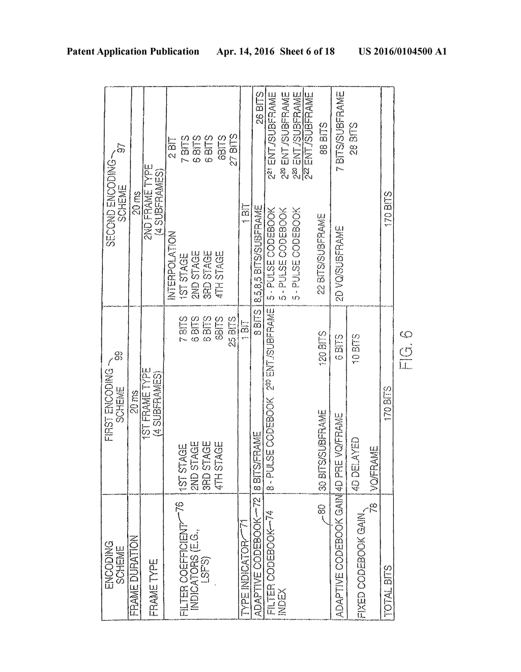 Adaptive Codebook Gain Control for Speech Coding - diagram, schematic, and image 07