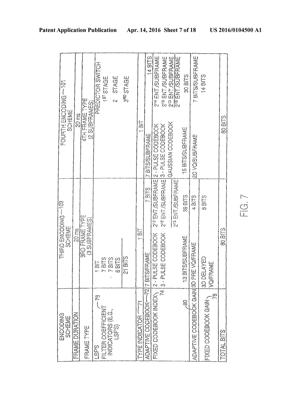 Adaptive Codebook Gain Control for Speech Coding - diagram, schematic, and image 08