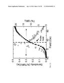 READ-WRITE NON-ERASABLE MEMORY WITH LASER RECORDING AND METHOD OF     RECORDING diagram and image