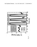 READ-WRITE NON-ERASABLE MEMORY WITH LASER RECORDING AND METHOD OF     RECORDING diagram and image