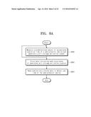 METHOD OF USE TIME MANAGEMENT FOR SEMICONDUCTOR DEVICE AND SEMICONDUCTOR     DEVICE INCLUDING USE TIME MANAGING CIRCUIT diagram and image