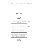 METHOD OF USE TIME MANAGEMENT FOR SEMICONDUCTOR DEVICE AND SEMICONDUCTOR     DEVICE INCLUDING USE TIME MANAGING CIRCUIT diagram and image