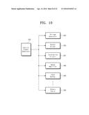 METHOD OF USE TIME MANAGEMENT FOR SEMICONDUCTOR DEVICE AND SEMICONDUCTOR     DEVICE INCLUDING USE TIME MANAGING CIRCUIT diagram and image