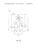 STATIC RANDOM ACCESS MEMORY AND METHOD THEREOF diagram and image