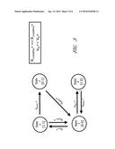 METHODS, DEVICES AND PROCESSES FOR MULTI-STATE PHASE CHANGE DEVICES diagram and image