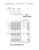 NONVOLATILE MEMORY HAVING MEMORY ARRAY WITH DIFFERENTIAL CELLS diagram and image