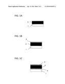 AG ALLOY FILM FOR REFLECTING ELECTRODE OR WIRING ELECTRODE, REFLECTING     ELECTRODE OR WIRING ELECTRODE, AND AG ALLOY SPUTTERING TARGET diagram and image