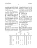 AG ALLOY FILM FOR REFLECTING ELECTRODE OR WIRING ELECTRODE, REFLECTING     ELECTRODE OR WIRING ELECTRODE, AND AG ALLOY SPUTTERING TARGET diagram and image