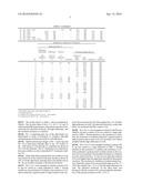 AG ALLOY FILM FOR REFLECTING ELECTRODE OR WIRING ELECTRODE, REFLECTING     ELECTRODE OR WIRING ELECTRODE, AND AG ALLOY SPUTTERING TARGET diagram and image