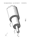 METHOD FOR IMPROVING THE ELECTRIC FIELD DISTRIBUTION IN A HIGH VOLTAGE     DIRECT CURRENT CABLE diagram and image