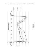 METHOD FOR IMPROVING THE ELECTRIC FIELD DISTRIBUTION IN A HIGH VOLTAGE     DIRECT CURRENT CABLE diagram and image