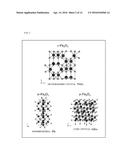 IRON OXIDE MAGNETIC NANOPARTICLE POWDER AND METHOD OF PRODUCING THE SAME,     IRON OXIDE MAGNETIC NANOPARTICLE THIN FILM CONTAINING THE IRON OXIDE     MAGNETIC NANOPARTICLE POWDER AND METHOD OF PRODUCING THE SAME diagram and image