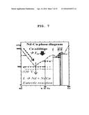 METHOD FOR MANUFACTURING PERMANENT MAGNET diagram and image