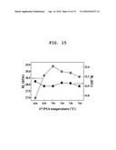 METHOD FOR MANUFACTURING PERMANENT MAGNET diagram and image