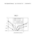 ELECTRON GUN, CHARGED PARTICLE GUN, AND CHARGED PARTICLE BEAM APPARATUS     USING ELECTRON GUN AND CHARGED PARTICLE GUN diagram and image