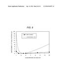 ELECTRON GUN, CHARGED PARTICLE GUN, AND CHARGED PARTICLE BEAM APPARATUS     USING ELECTRON GUN AND CHARGED PARTICLE GUN diagram and image