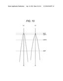 ELECTRON GUN, CHARGED PARTICLE GUN, AND CHARGED PARTICLE BEAM APPARATUS     USING ELECTRON GUN AND CHARGED PARTICLE GUN diagram and image