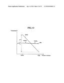 Plasma Processing Device diagram and image