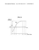 Plasma Processing Device diagram and image