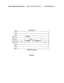 Space Focus Time of Flight Mass Spectrometer diagram and image