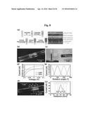 METHOD OF FABRICATING ZINC OXIDE NANOSTRUCTURES USING LIQUID MASKING LAYER diagram and image