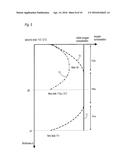 Method for Manufacturing a Semiconductor Wafer, and Semiconductor Device     Having a Low Concentration of Interstitial Oxygen diagram and image