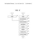 SEMICONDUCTOR DEVICE HAVING A PLURALITY OF CIRCUITS ARRANGED ON A SIDE OF     A SEMICONDUCTOR CHIP diagram and image