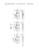 SEMICONDUCTOR DEVICE HAVING A PLURALITY OF CIRCUITS ARRANGED ON A SIDE OF     A SEMICONDUCTOR CHIP diagram and image